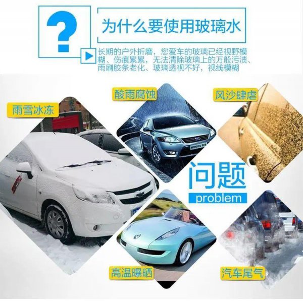 汽车玻璃水是什么意思