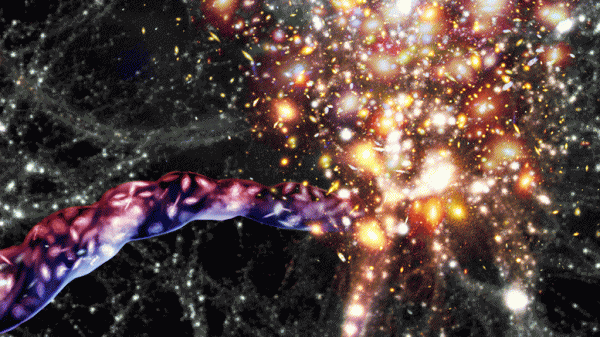 宇宙文明等级的划分