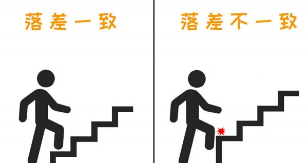 手动挡换挡有顿挫感怎么回事