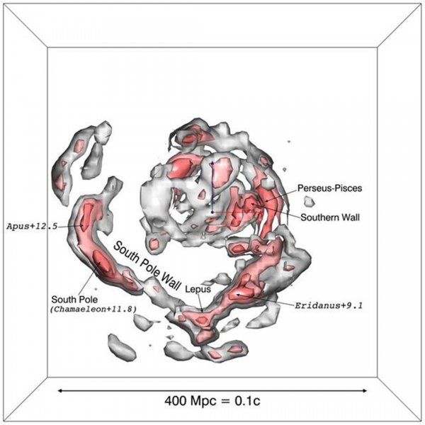 南极墙是什么意思