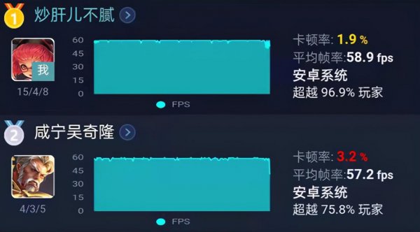 真我gt是什么牌子手机