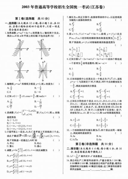 最难高考数学是哪一年