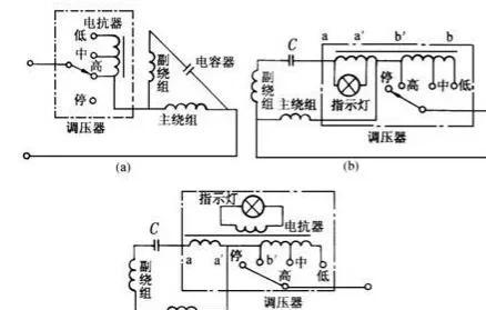 电抗器的作用及原理介绍