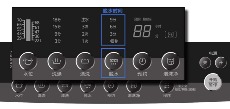 全自动洗衣机怎么设置只脱水功能