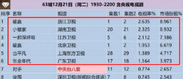 演员辛芷蕾个人资料简介