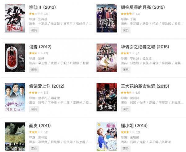 演员辛芷蕾个人资料简介