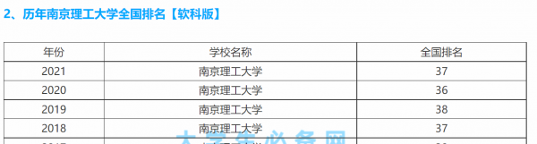 南京理工大学占地面积