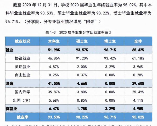 南京理工大学占地面积