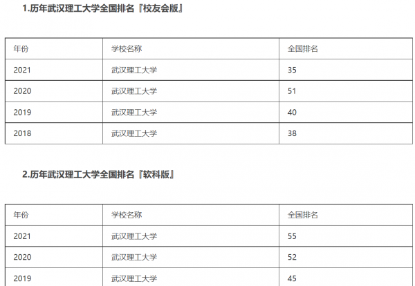 南京理工大学占地面积