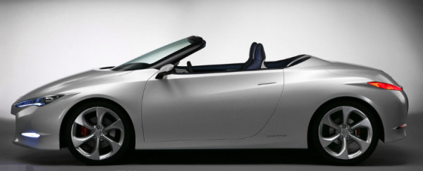 汽车排量是什么意思