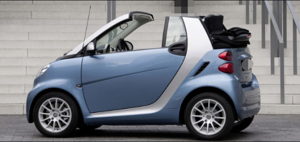 汽车排量是什么意思