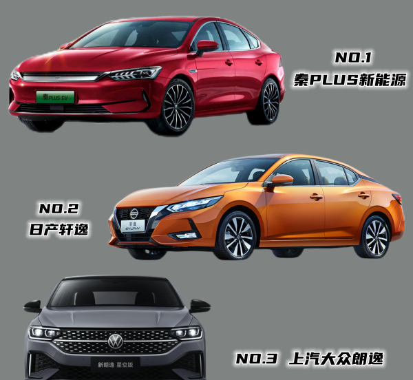 销量最好的紧凑型车排行榜