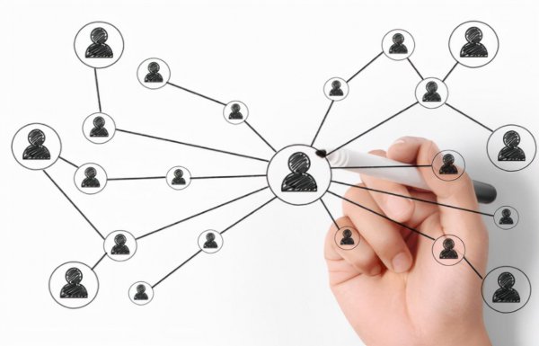 社交媒体的利与弊分析