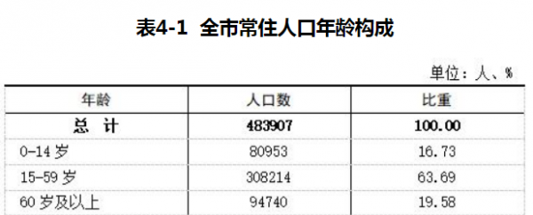 恩平属于广东哪个市