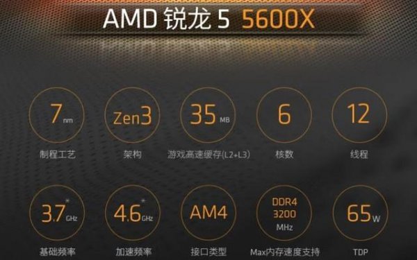 计算机的主频是指什么