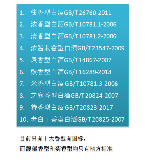 四特酒哪里出产的