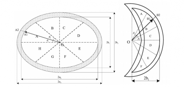 vivo手机怎么拍月亮