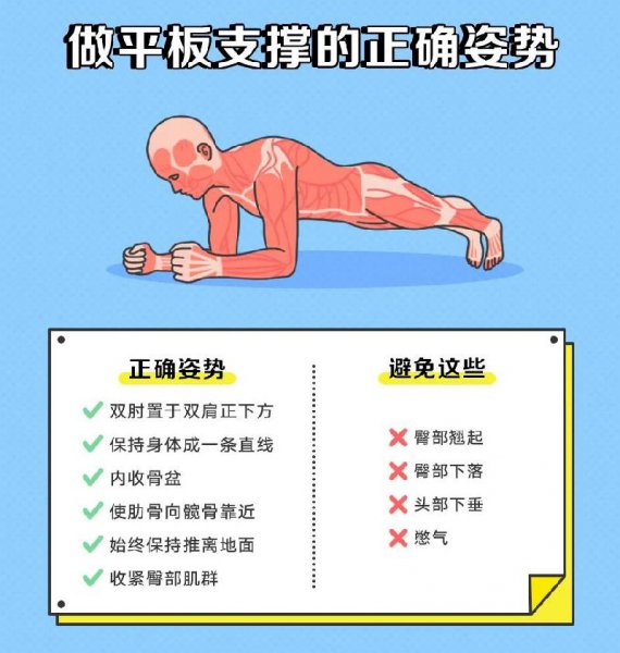 怎样做平板支撑是正确的