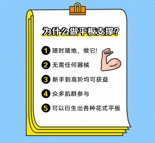 怎样做平板支撑是正确的