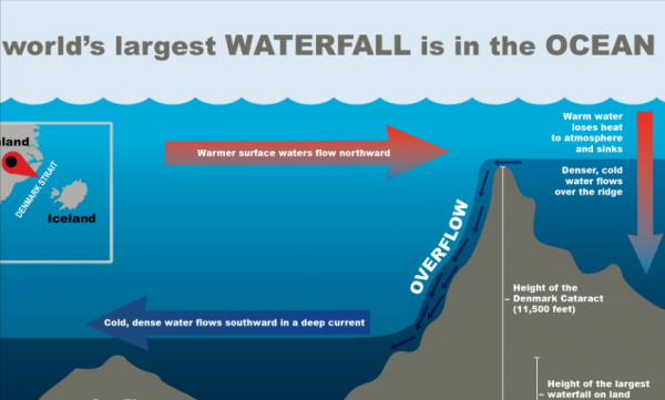 世界八大奇观有哪些