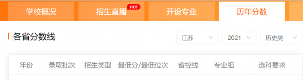 常州大学真的很渣吗