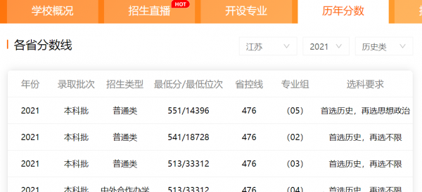 常州大学真的很渣吗