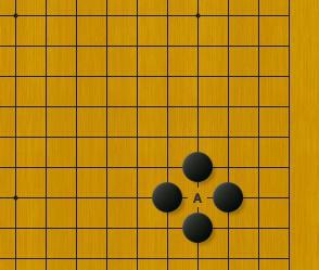 围棋棋盘有多少个交叉点