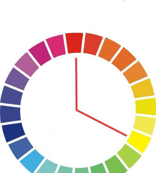 色彩的三要素是指什么