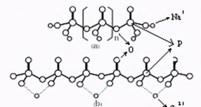 井水水垢太多怎么处理 怎么清理可以减少井水中的水垢