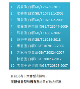 四特酒哪里出产的 江西名酒四特酒的3大特点介绍