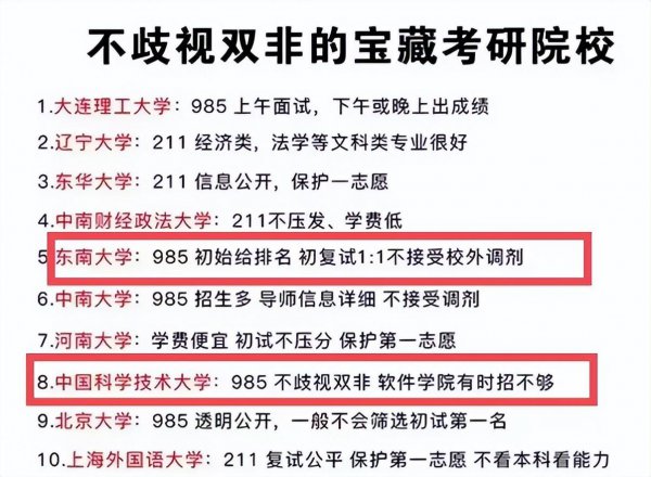 不歧视双非的考研学校