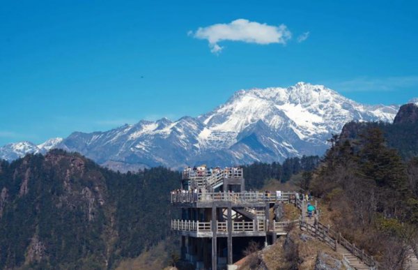 成都必去的地方排行榜