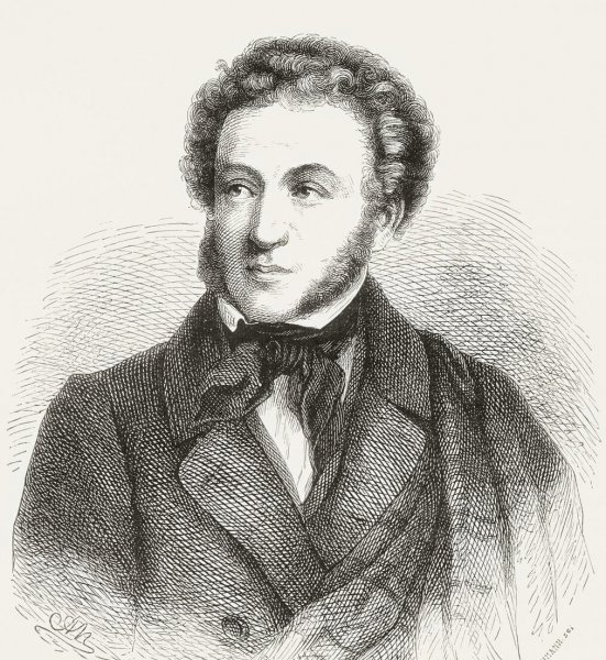 形象思维是什么意思