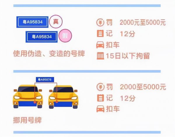 扣12分怎么处理