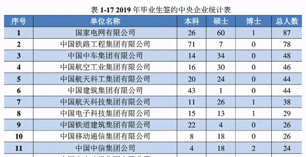 燕山大学在哪个省哪个城市