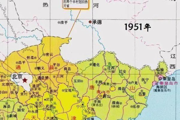 唐山几个区县划分