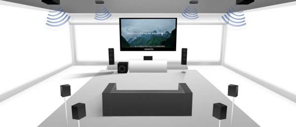 杜比全景声是什么意思