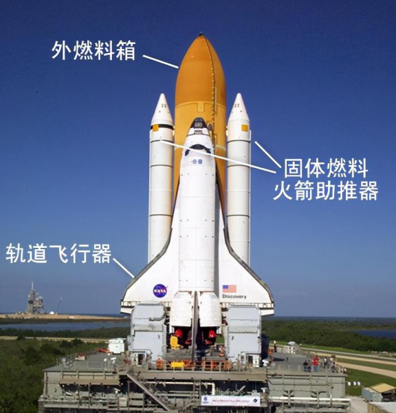 中国有航天飞机吗