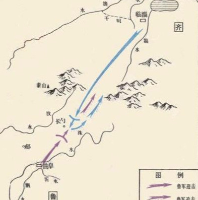 长勺之战的故事给我们什么启示