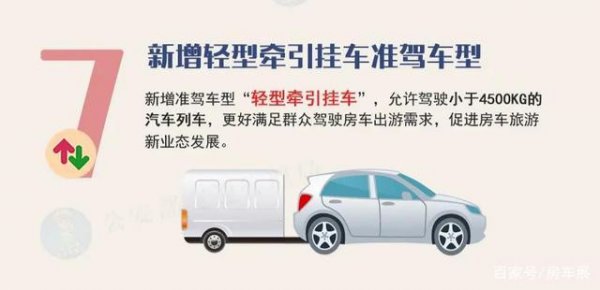 为什么买房车的都后悔了