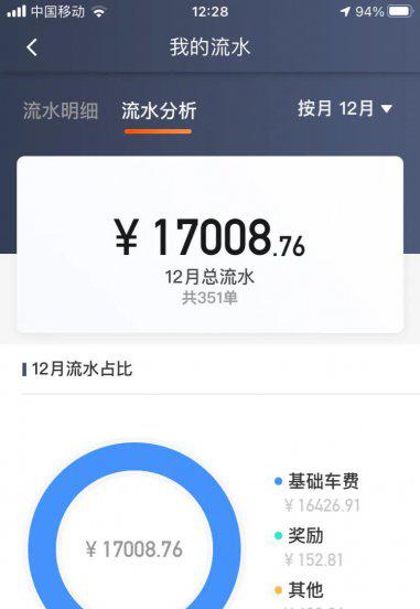 北京网约车司机真实收入