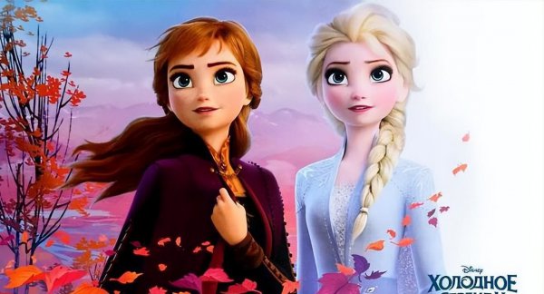 全球动漫电影排行榜前十名