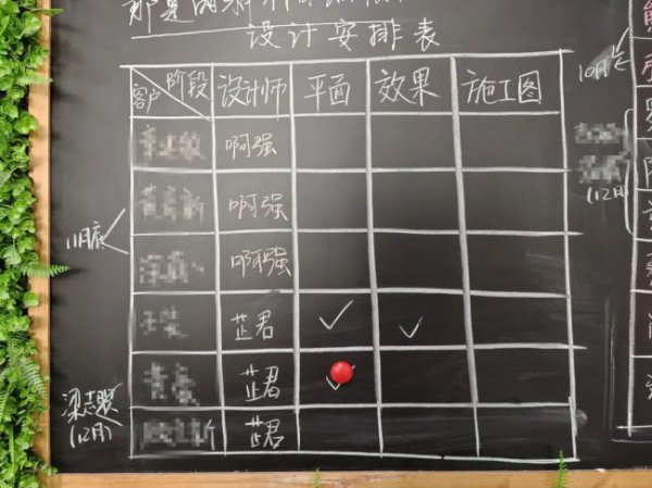 定金与订金的区别哪个能退