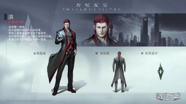 吞噬星空人物实力排行前十名