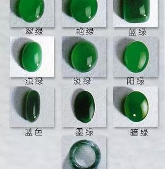 翡翠种水色详解