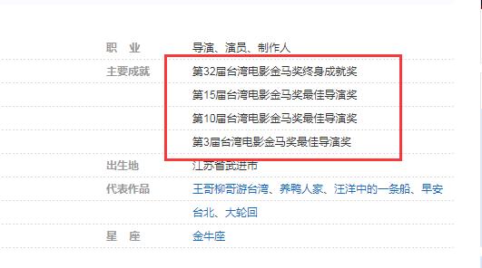 演员李行个人资料简介