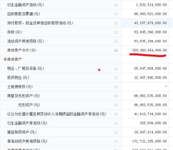 负债率是什么意思