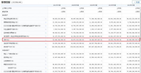 负债率是什么意思