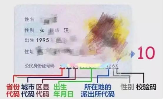 身份证如何辨别男女