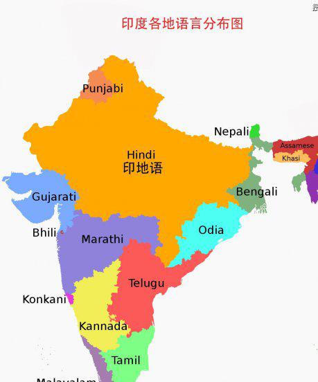 印度说什么语言